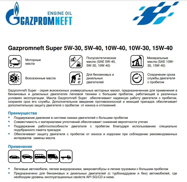 Характеристика газпромнефть. Gazpromneft super 15w-40.