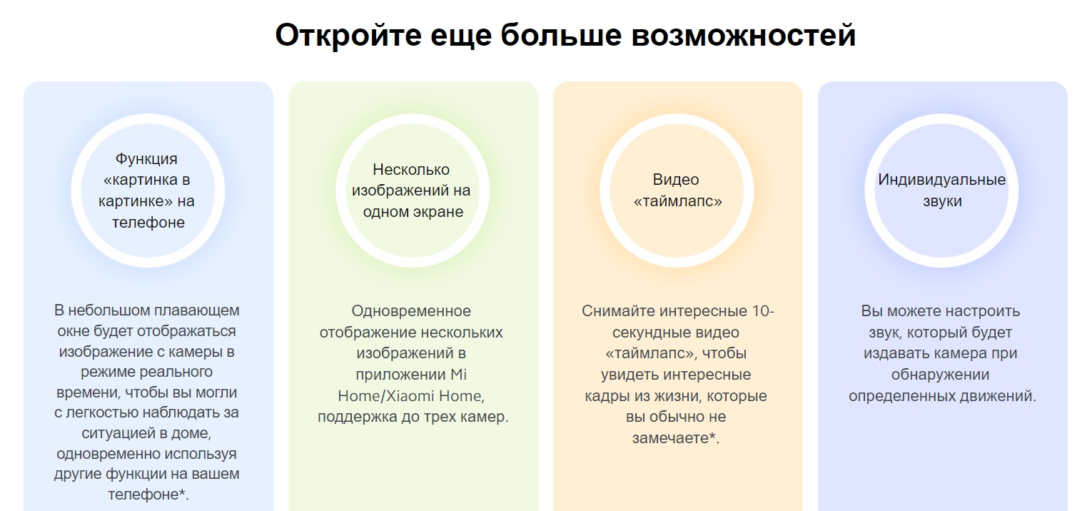 Камера видеонаблюдения Xiaomi, видеонаблюдение для дома, IP камера купить  по низким ценам в интернет-магазине Uzum (843164)