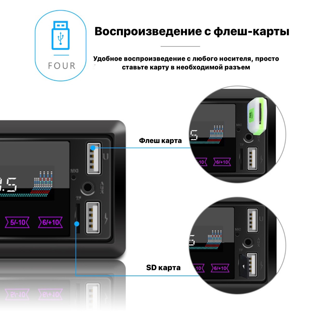 Автомагнитола 1 DIN, MP3 плеер с сенсорным экраном, подключение по  Bluetooth, USB, AUX за 1851 ₽ купить в интернет-магазине ПСБ Маркет от  Промсвязьбанка