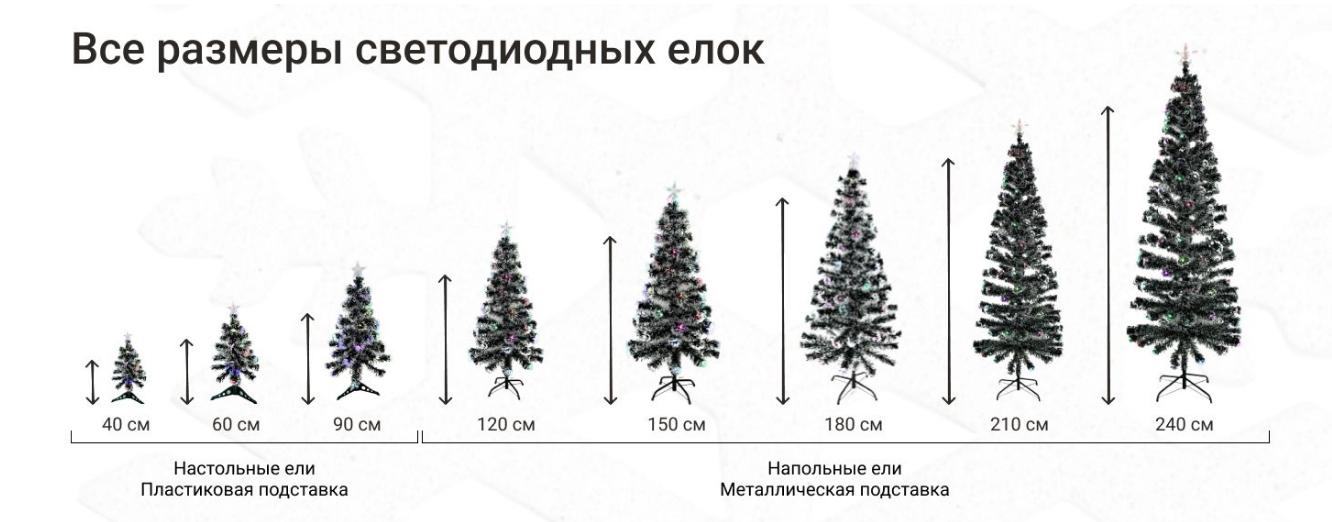 Светодиодная искусственная ёлка , елка новогодняя ,искусственная елка .
