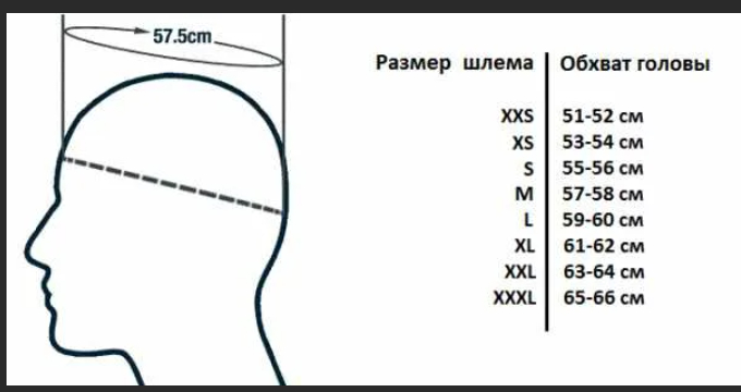 Размер головы как измерить для шлема мотоцикла схема