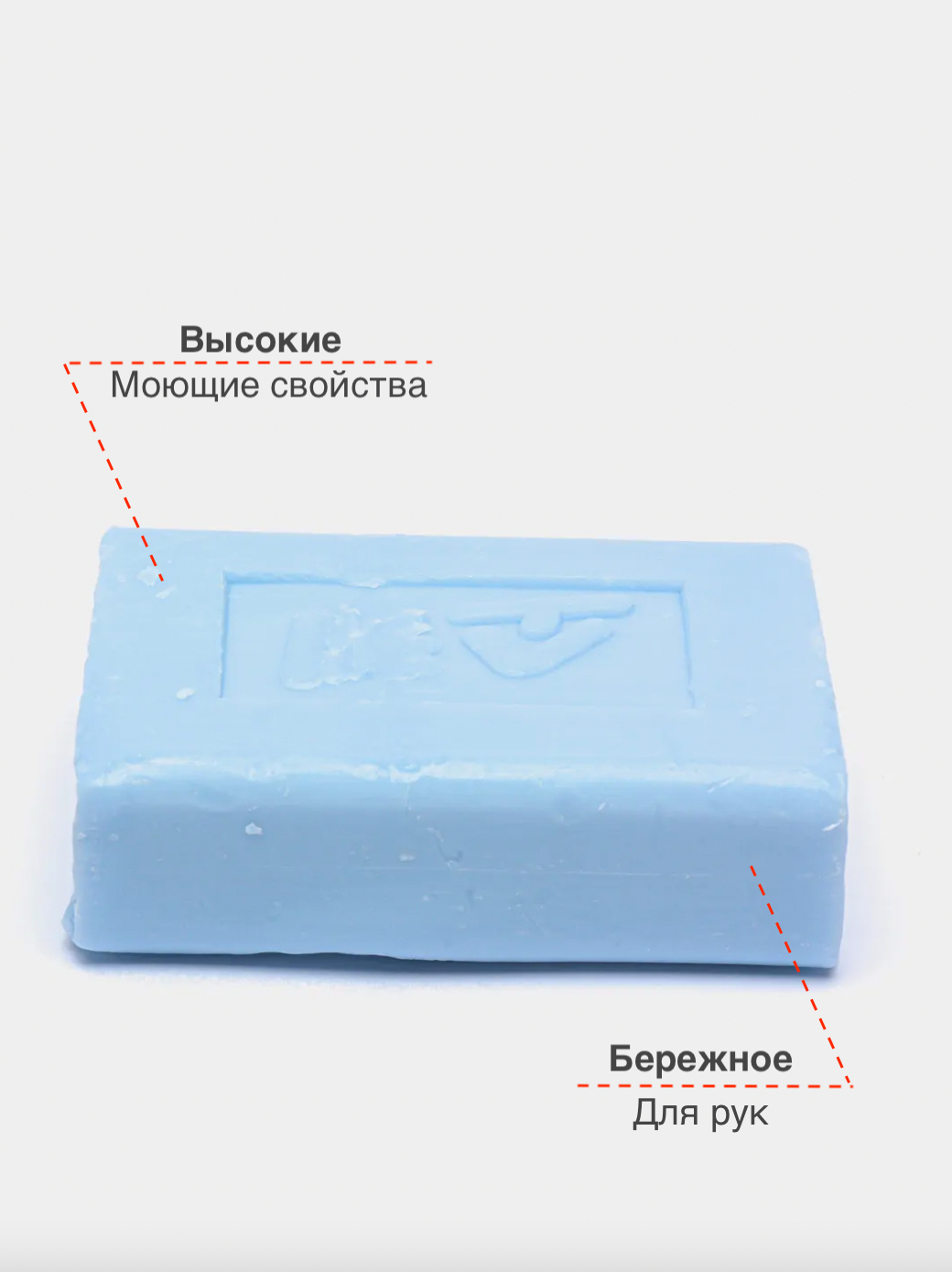 Характеристики жидкого мыла