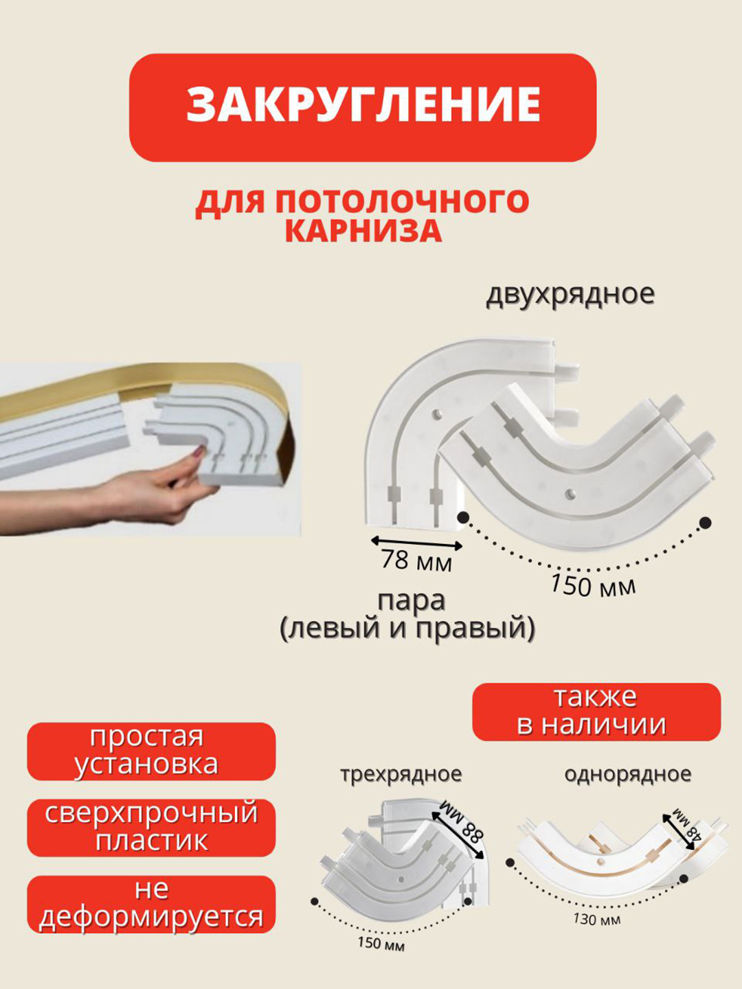 Закругления для потолочных карнизов