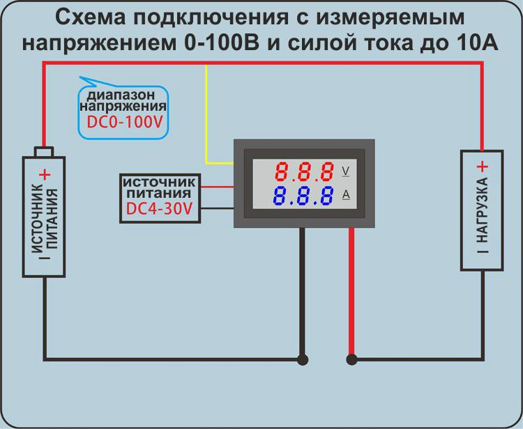 Dc 0 100 в 10a цифровой вольтметр амперметр схема подключения