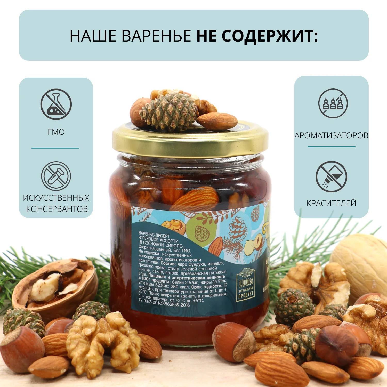 Орехи в сиропе как называются