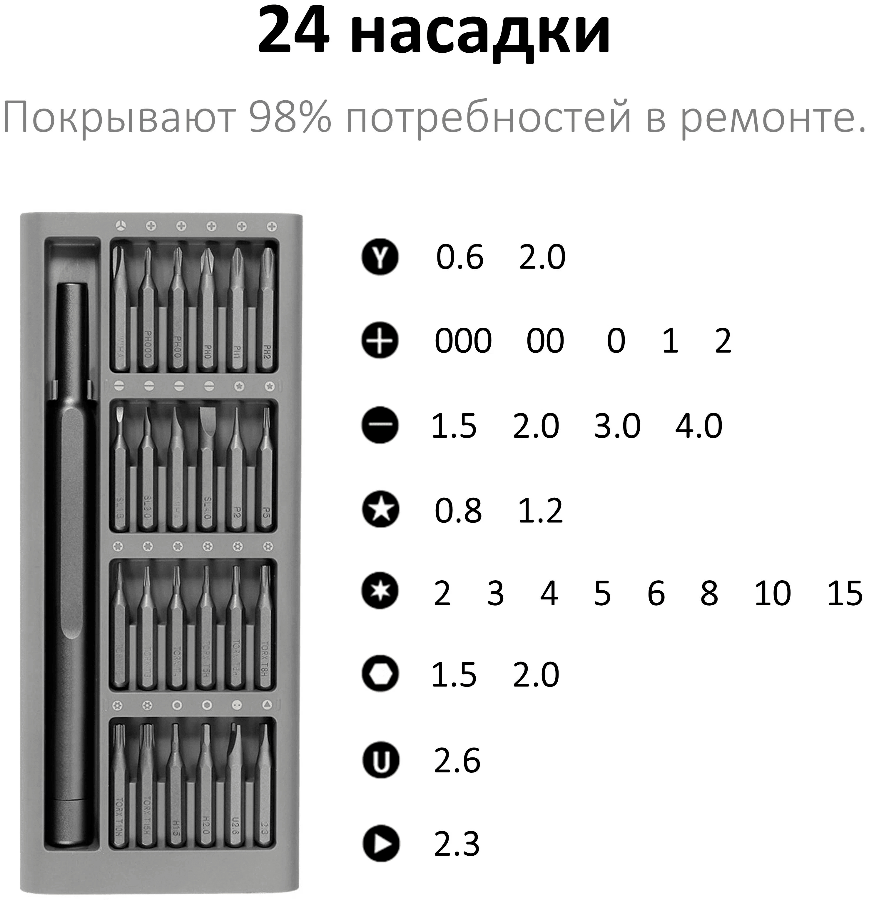 Набор инструментов / отверток для ремонта телефонов / для точечных работ  купить по цене 329 ₽ в интернет-магазине KazanExpress