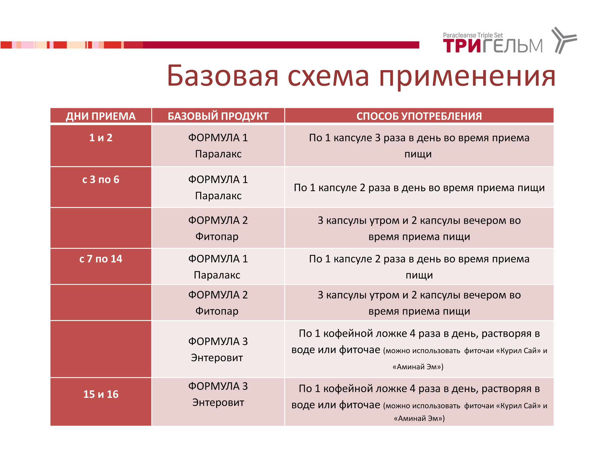 Тригельм Отзывы И Эффективность Цена Где Купить