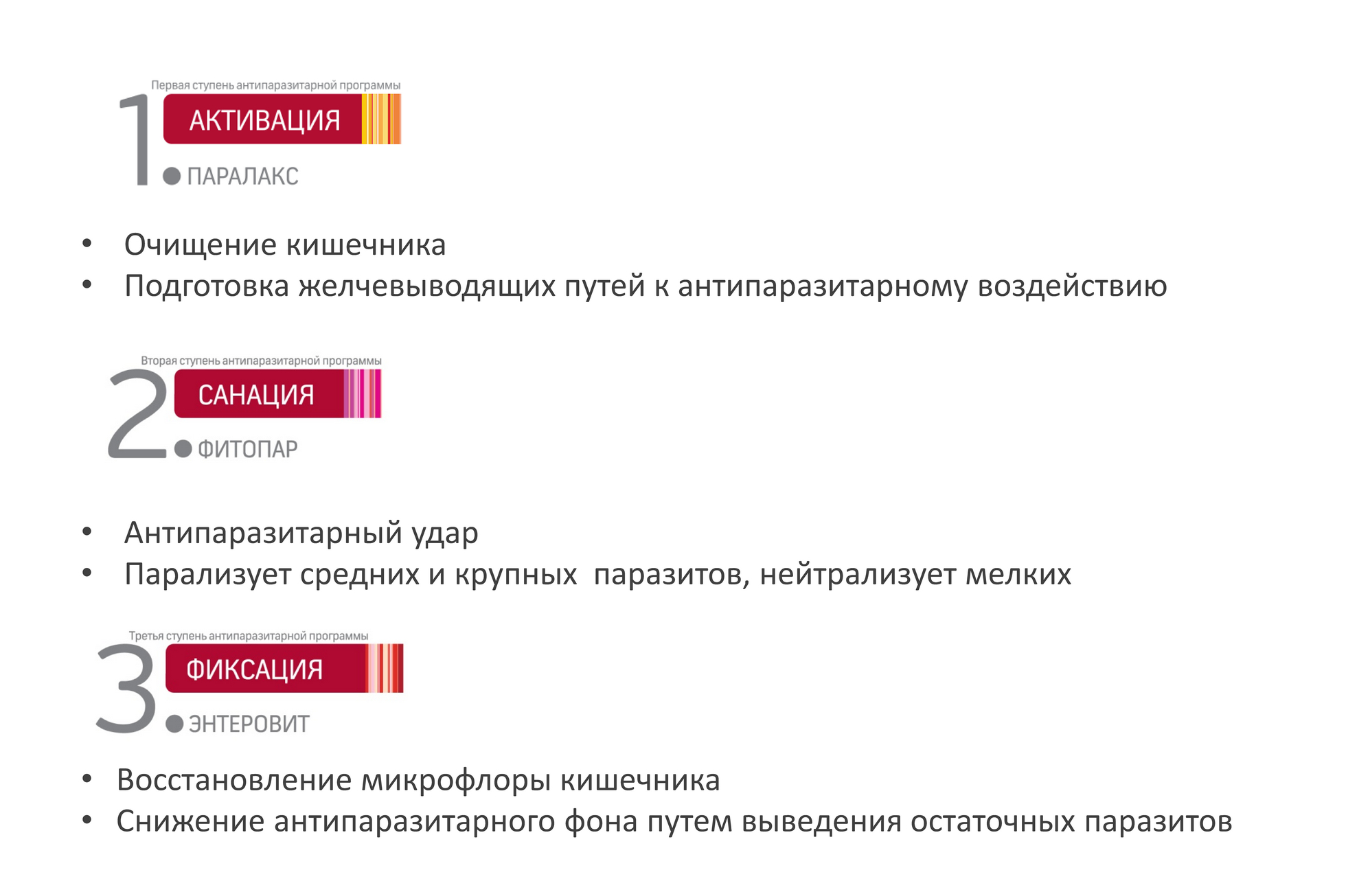 Тригельм детям с 7 лет схема