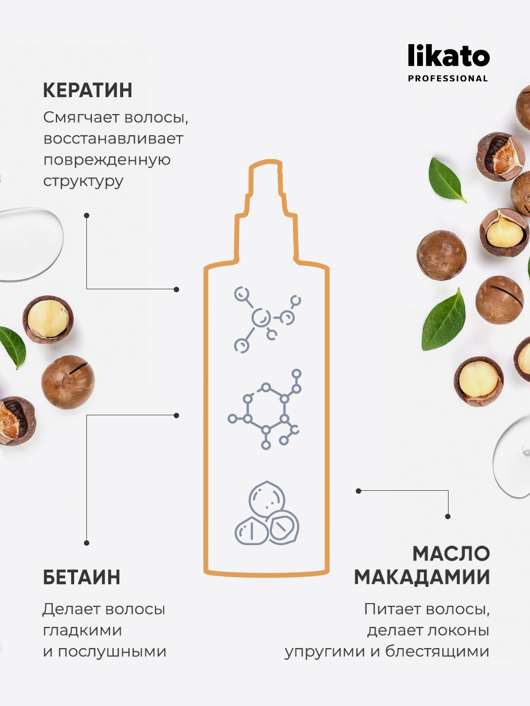 Ликато Спрей 17 В 1 Цена