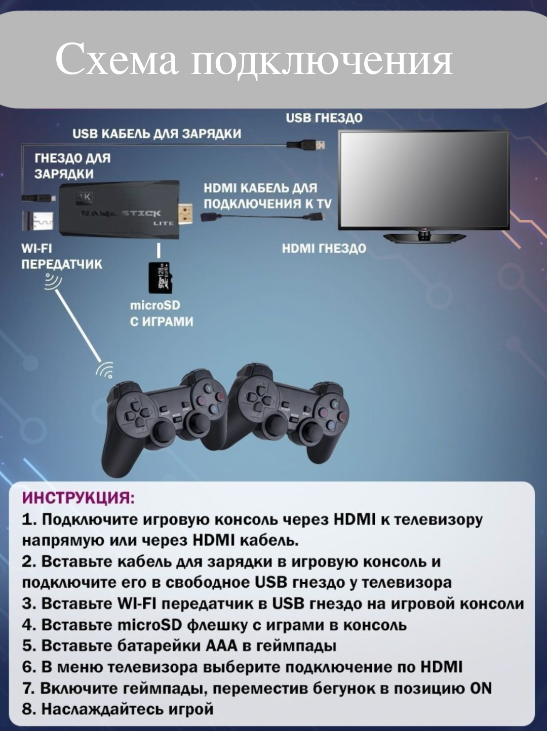 Игровая приставка 