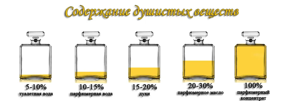 Бакарат 540 руш фото