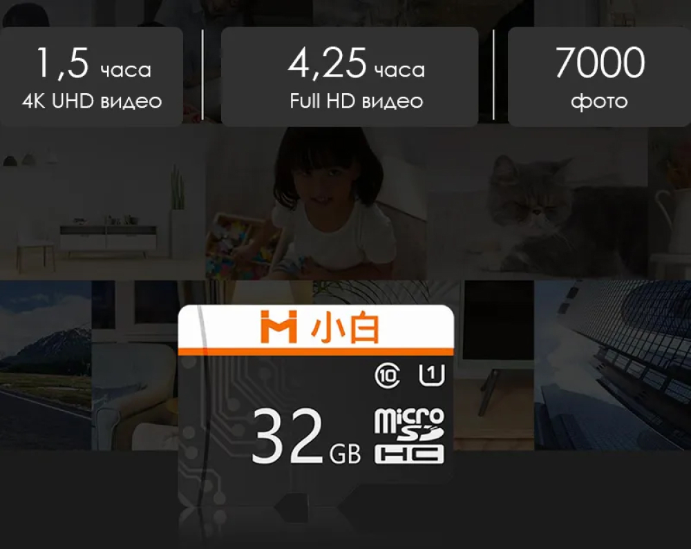 Карта памяти xiaomi