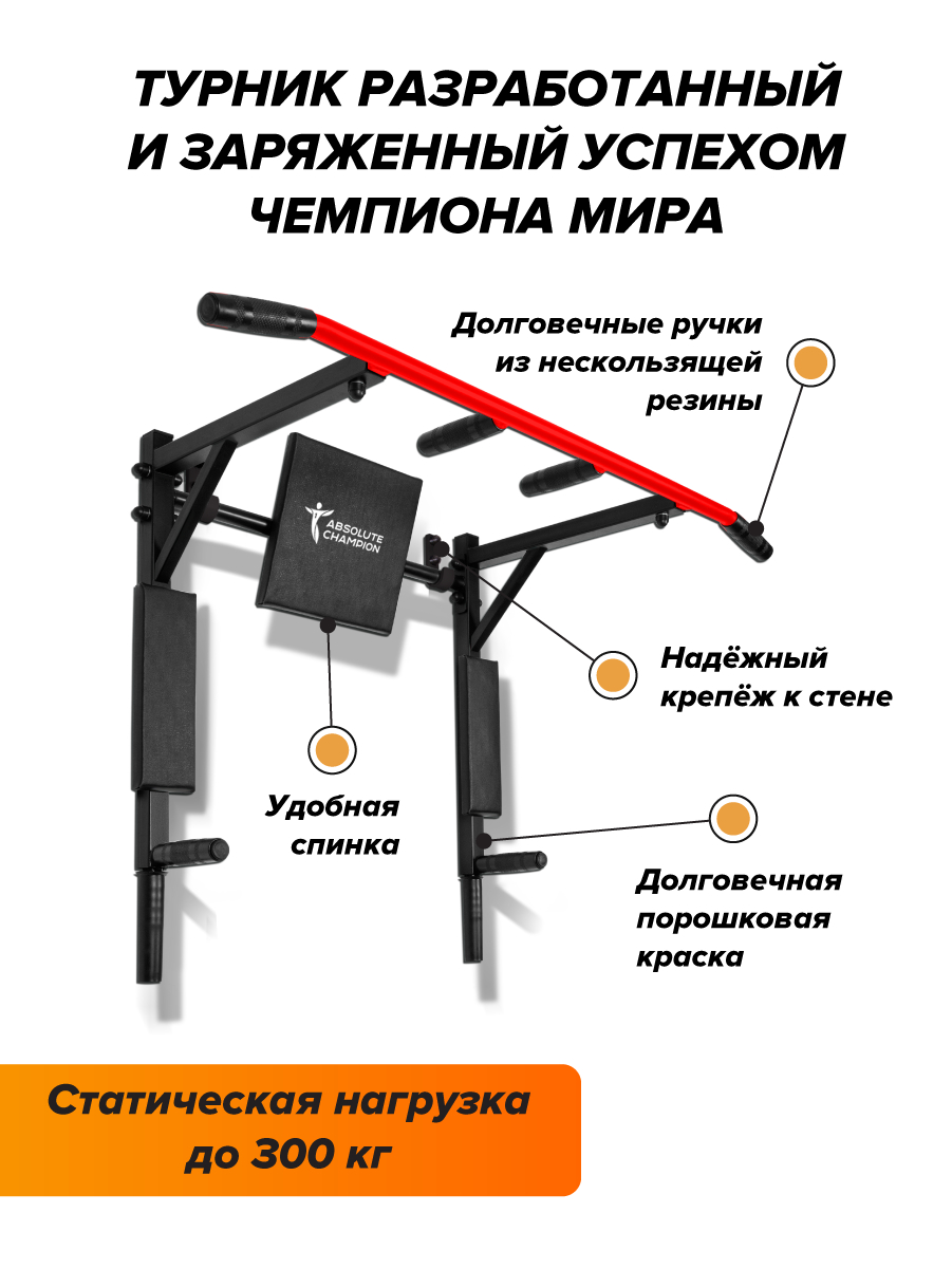 Турник для дома на стену