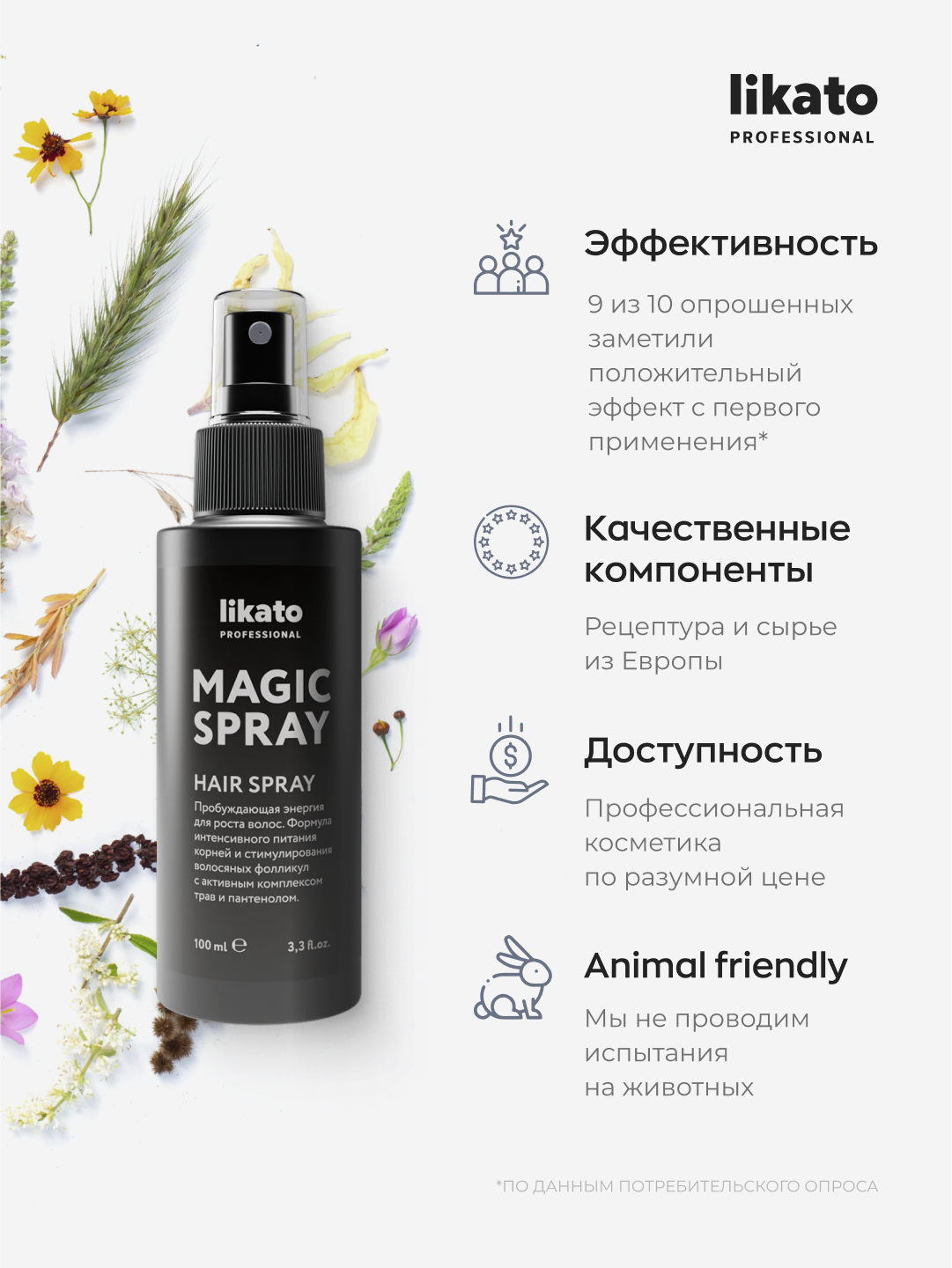 Likato professional спрей. Спрей против выпадения волос. Magic Spray для волос. Likato professional спрей д восст волос.