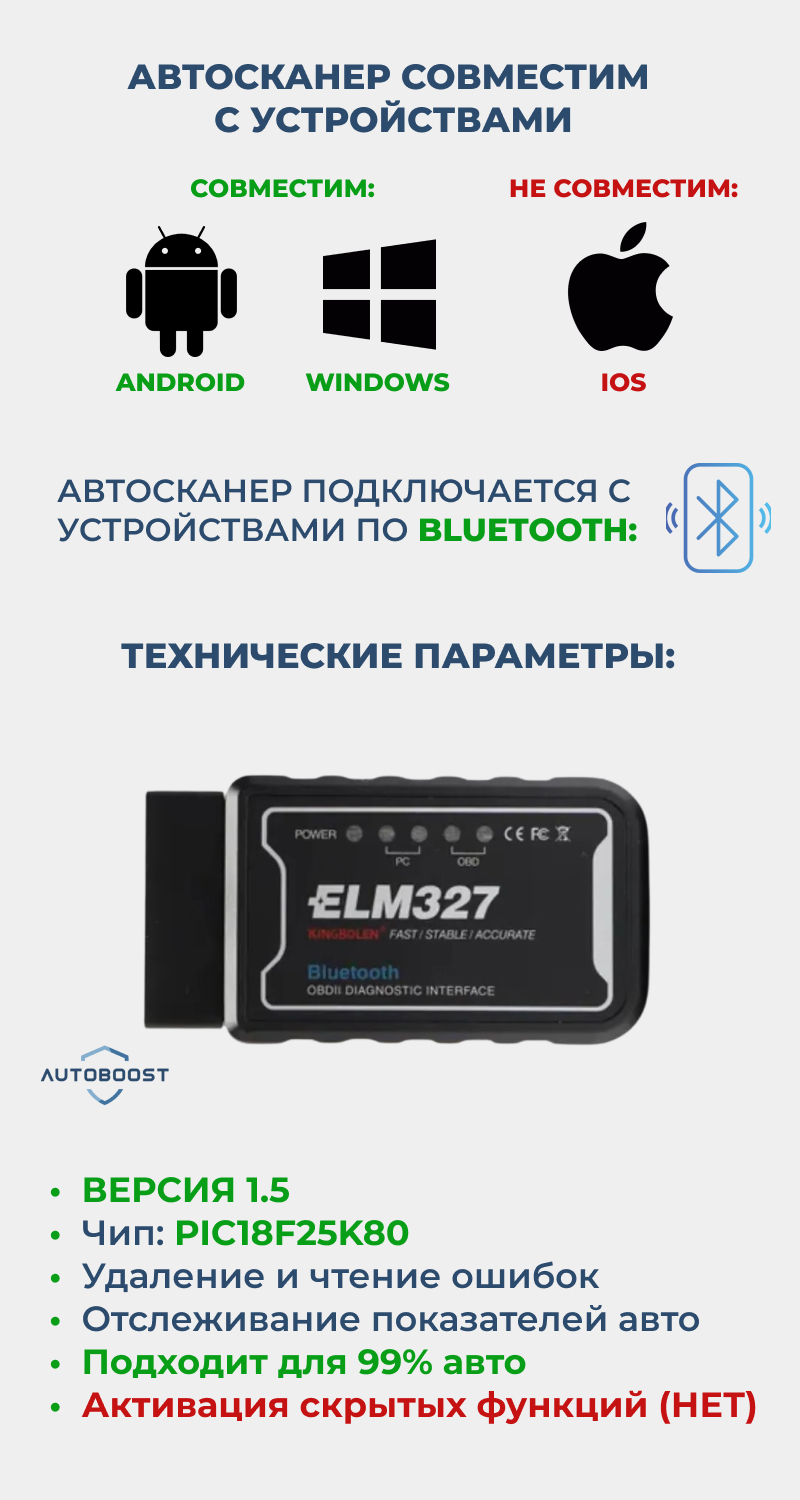 Сканер Bluetooth ELM327 OBD2 для авто, V1.5, PIK18F25K80, для Android,  диагностический за 1079 ₽ купить в интернет-магазине ПСБ Маркет от  Промсвязьбанка