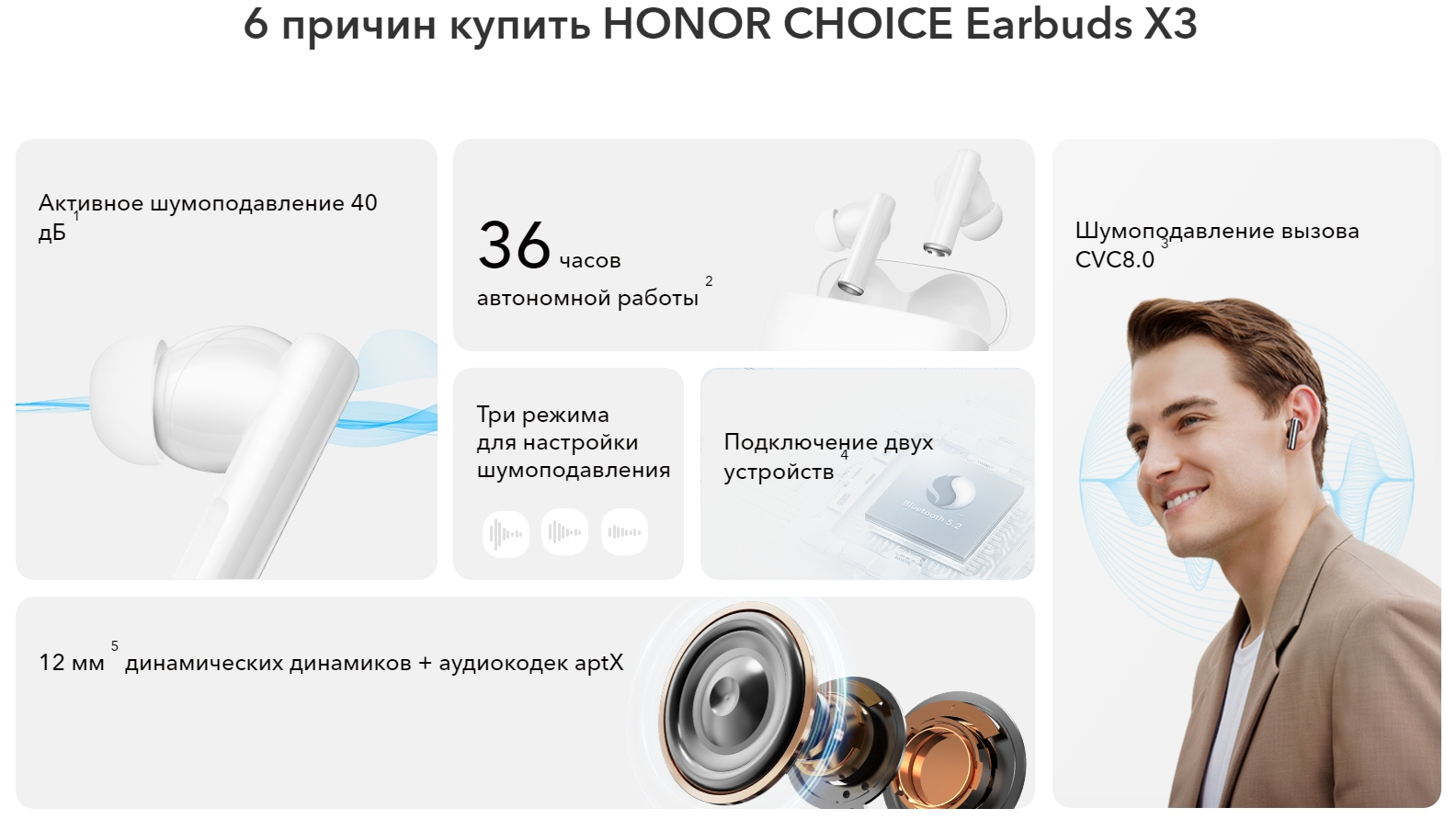 Наушников honor choice earbuds x5