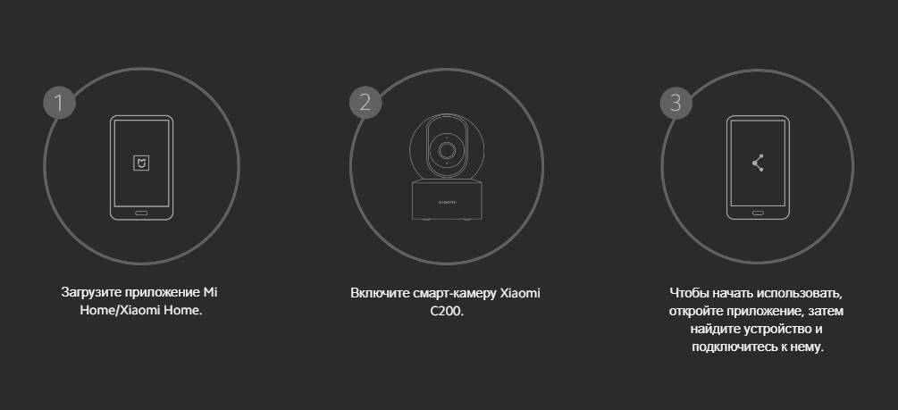 Подключение камеры xiaomi c300 Поворотная IP-Камера Xiaomi Smart Camera C200 ⚡ Бесплатная доставка завтра AliEx