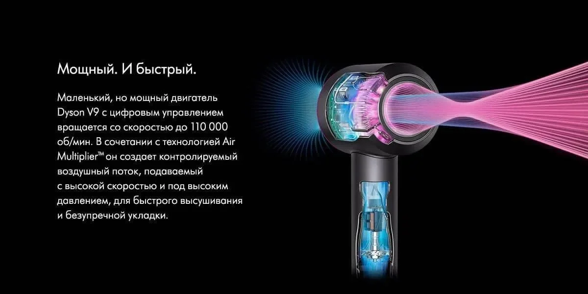 Фен дайсон схема