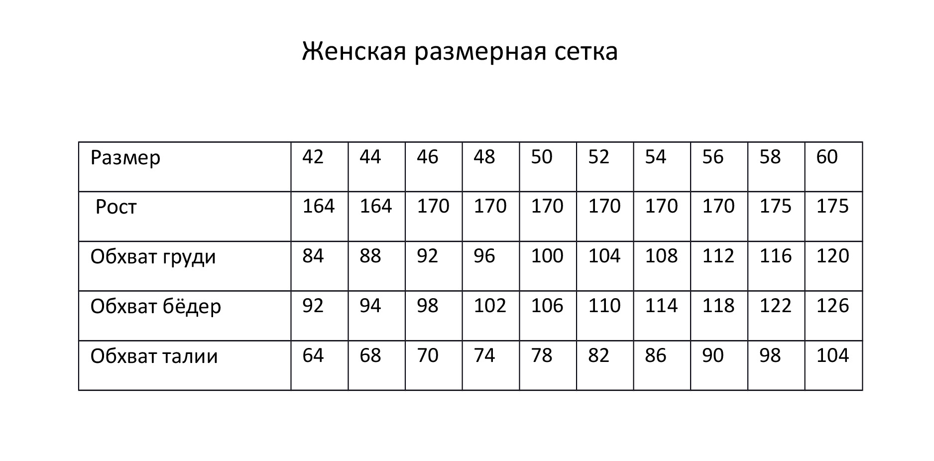 женские куртки обхват груди фото 75