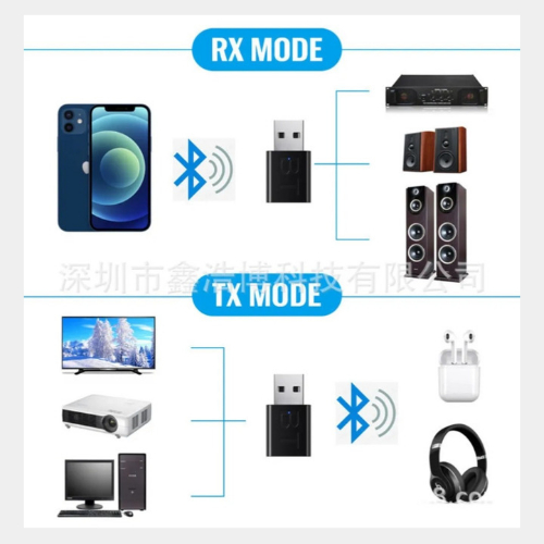Аудио-адаптер , AUX, USB / приемник / трансмиттер / ресивер .