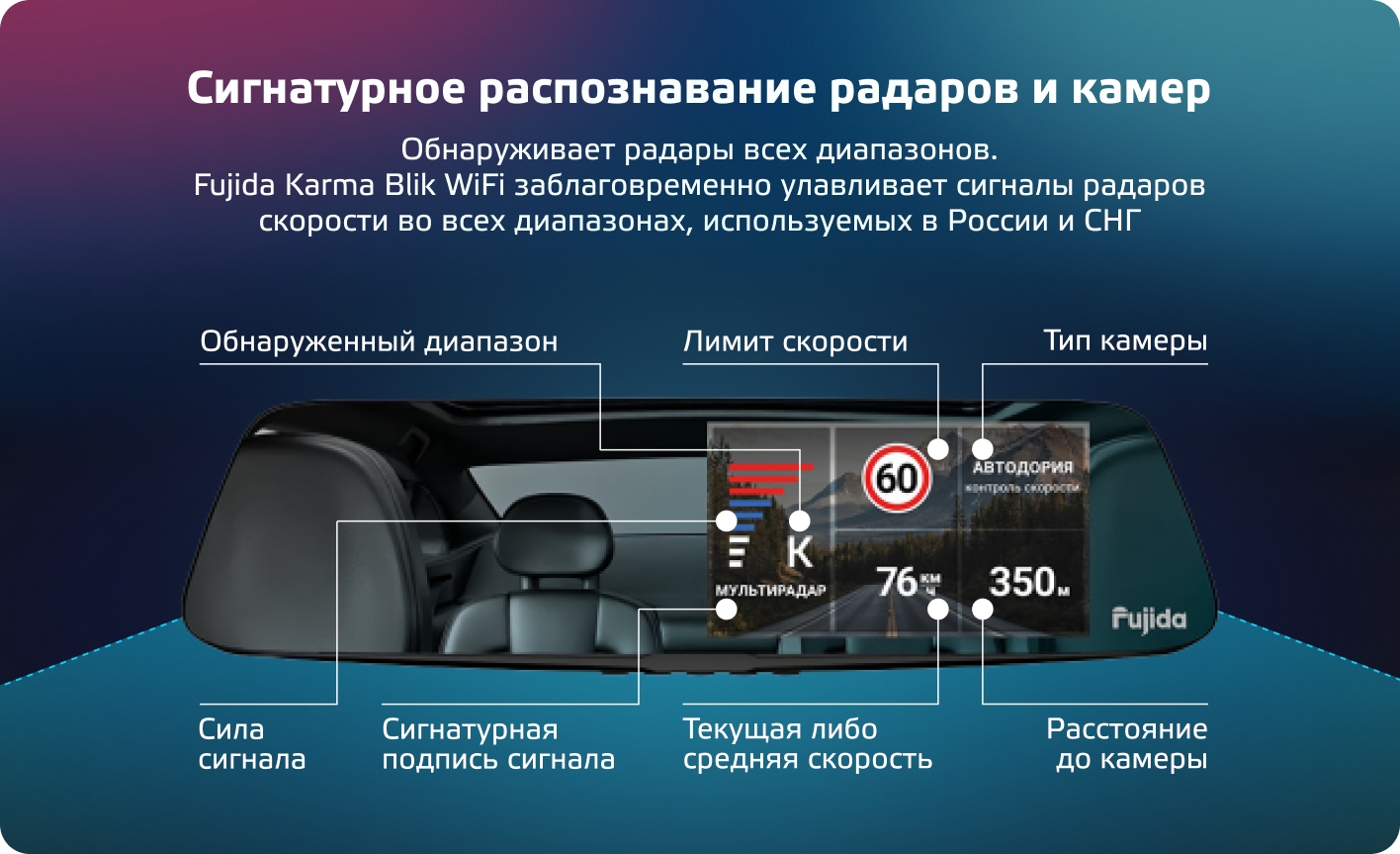 Радар детектор вай фай