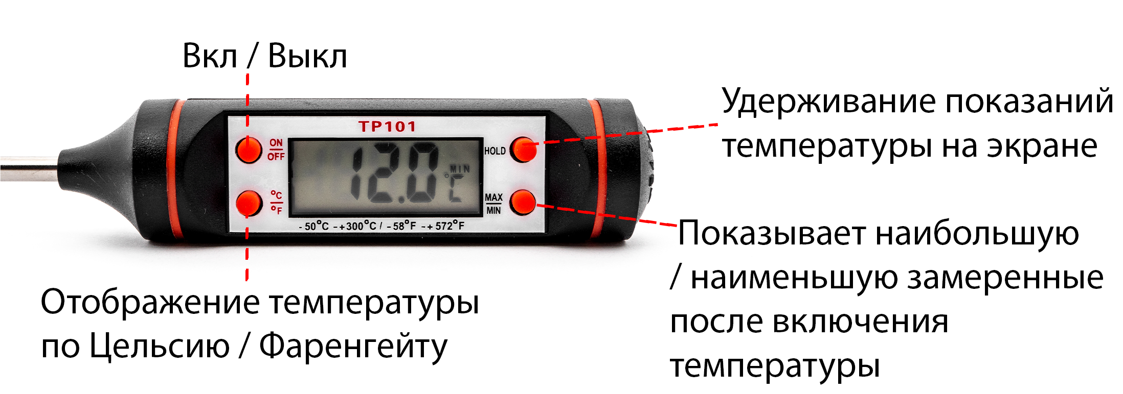Phasmophobia термометр как работает фото 38