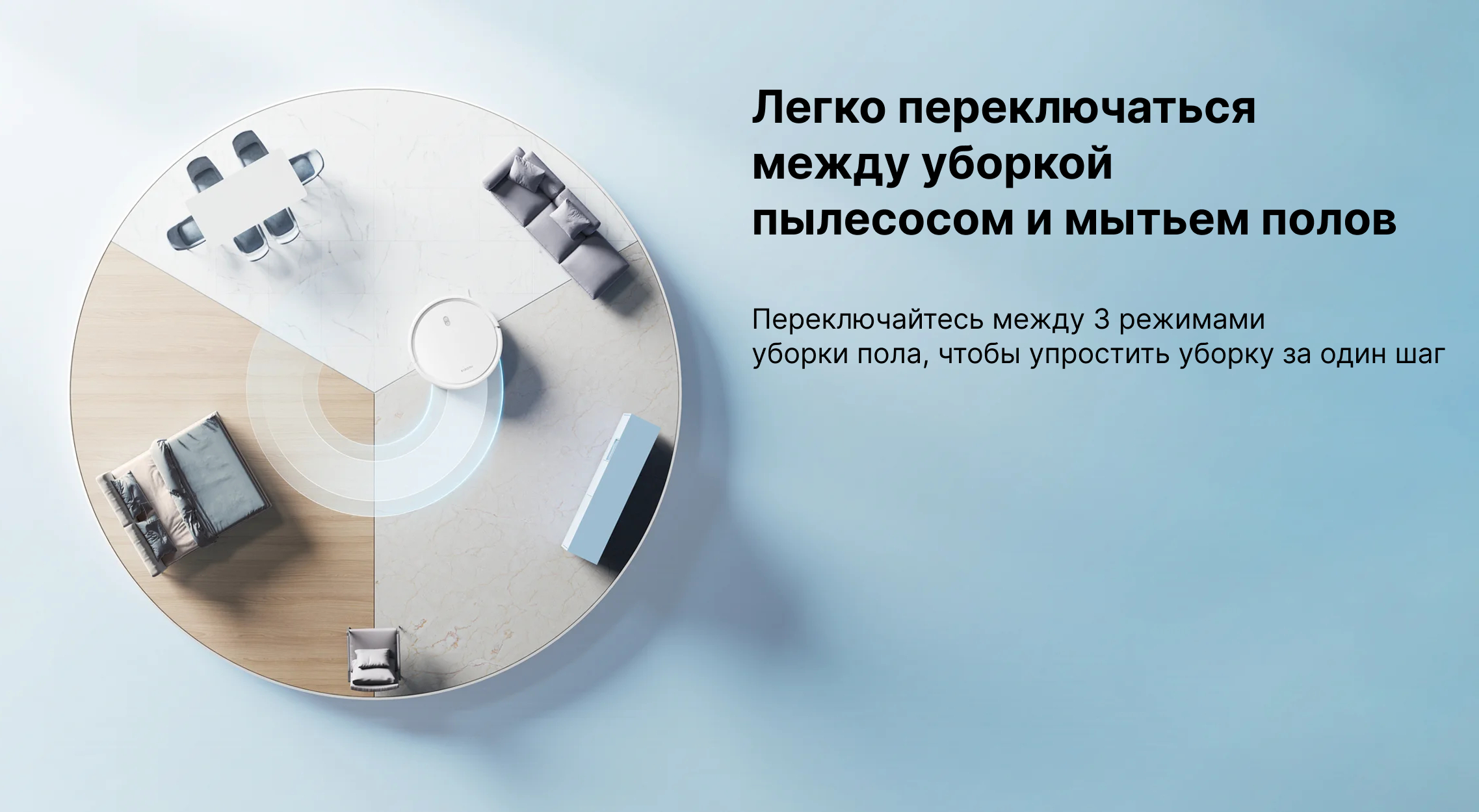 Робот пылесос xiaomi robot vacuum e10