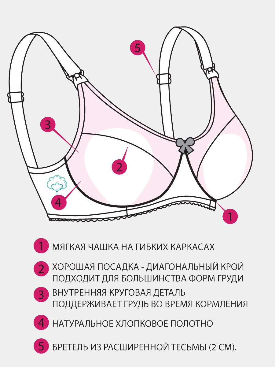 Бюстгалтер для беременных и кормящих ФЭСТ купить по цене 1149 ₽ в  интернет-магазине KazanExpress