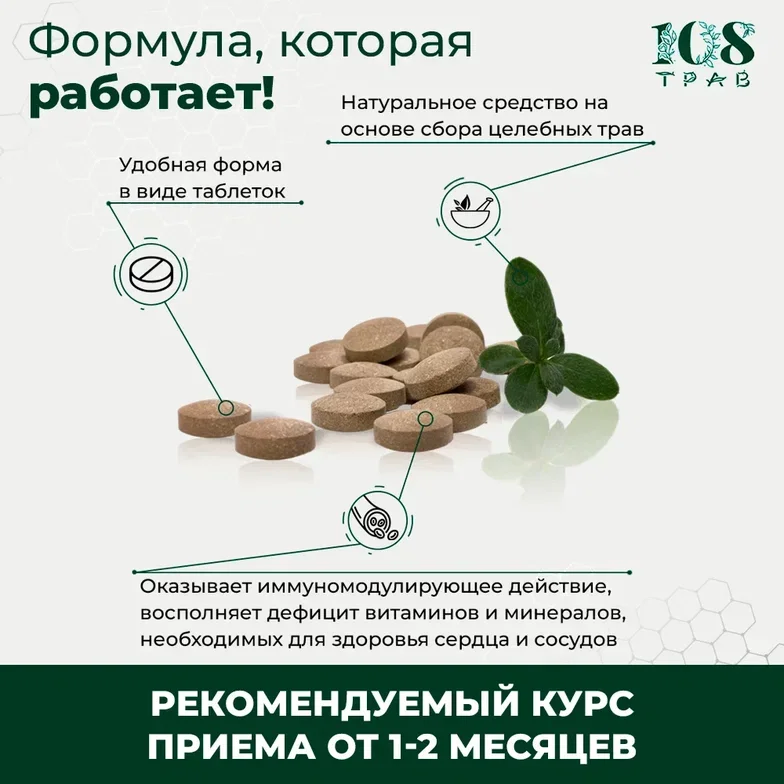 Атеросклероз препараты отзывы