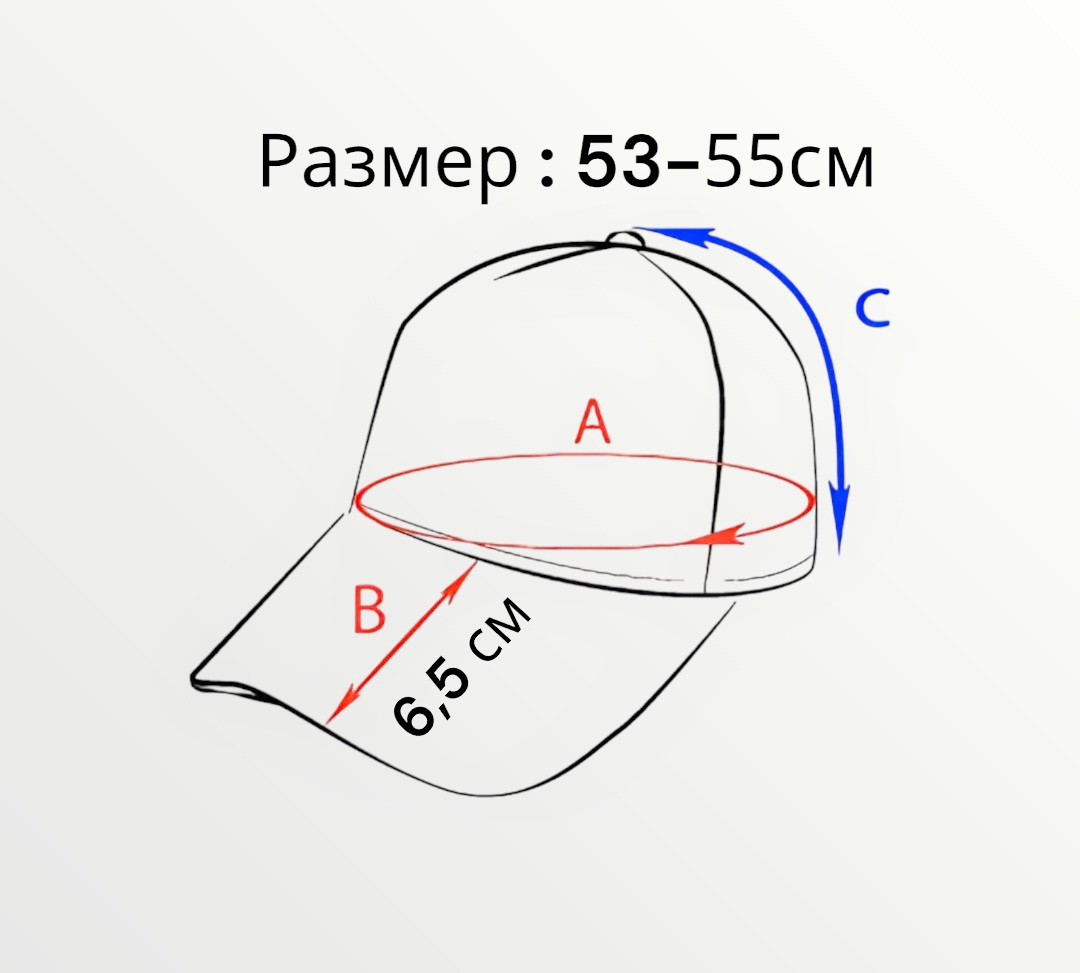 Размеры детских кепок