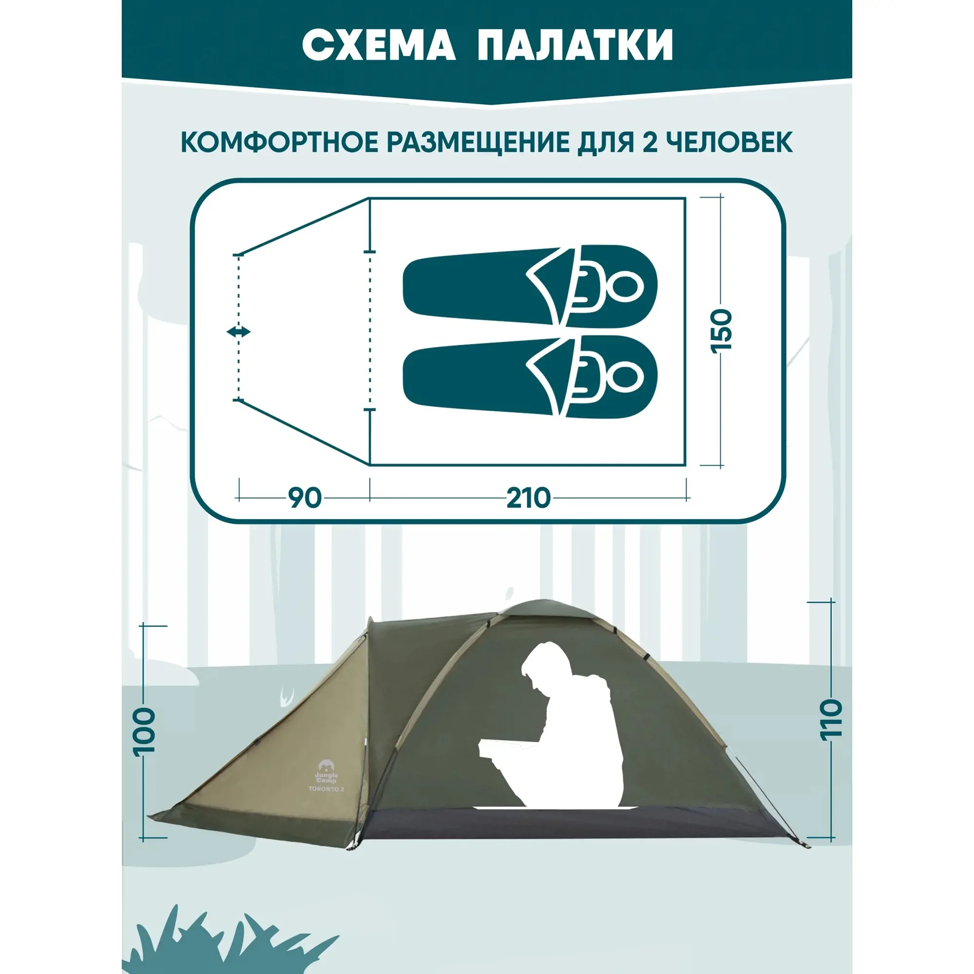 Палатка схема
