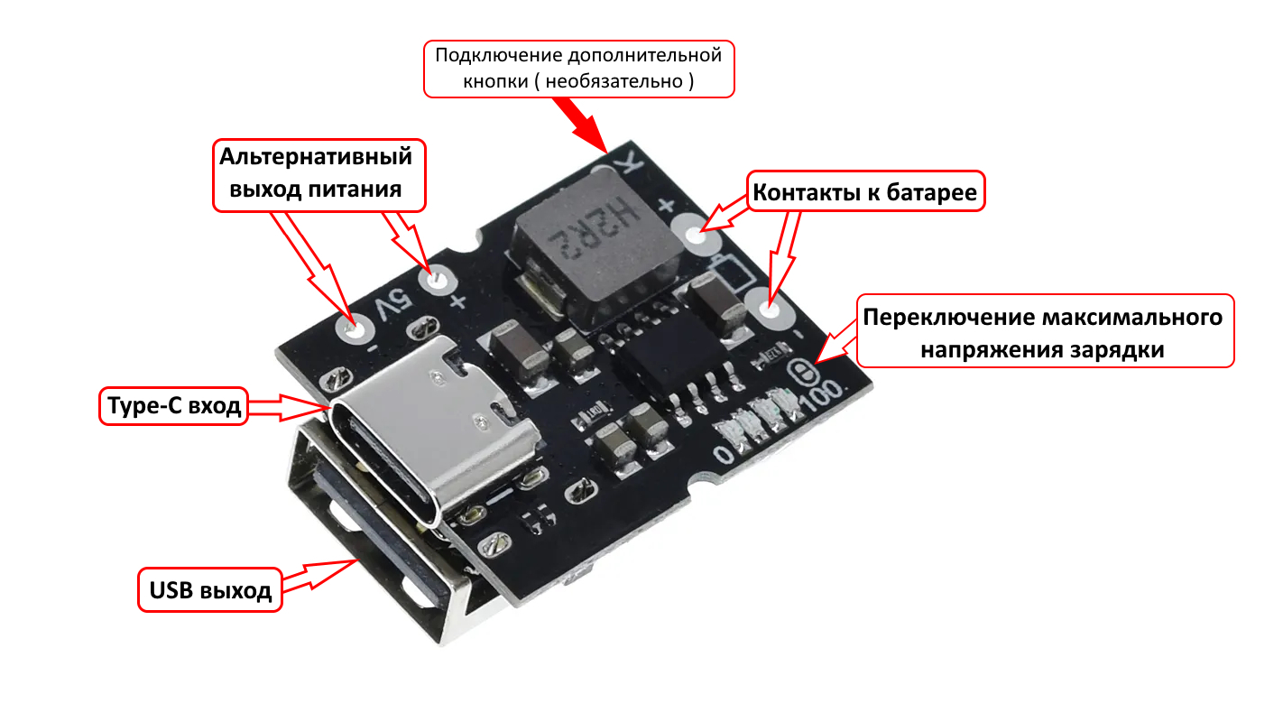 Steam deck зарядка от power bank фото 54