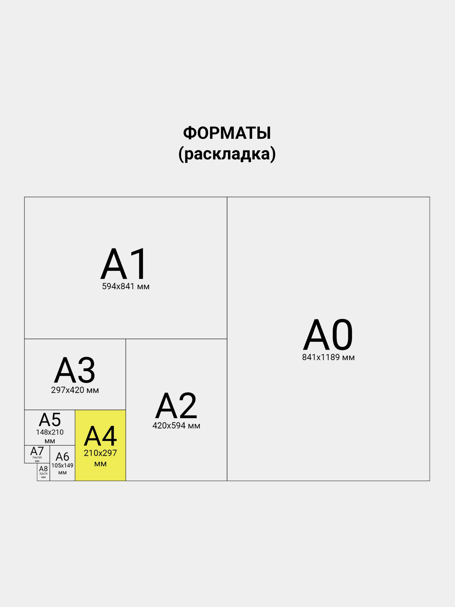 Как выбрать картон для альбома в скапбукинге: пивной или переплётный?