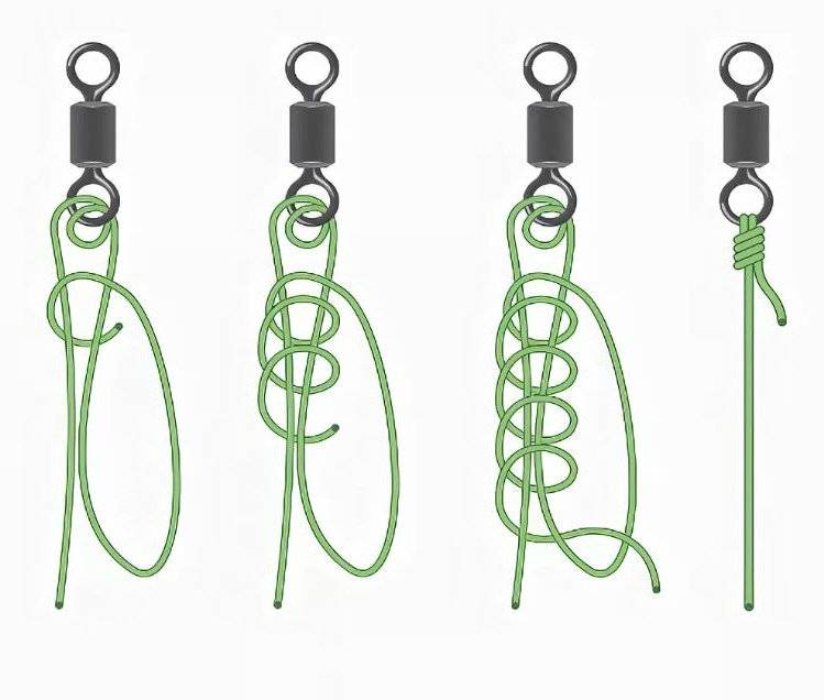 Вертлюг поводка. Узел двойной Гринер. Рыболовные узлы Гриннер. Узел Гриннер флюрокарбоновой лески. Узел из флюрокарбона для вертлюжка.