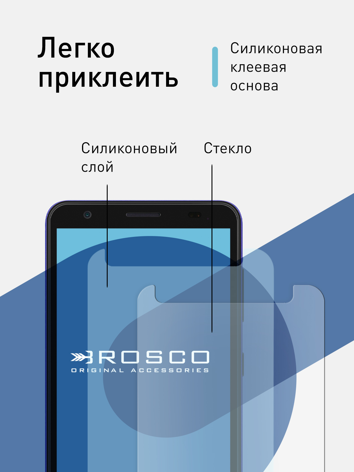 Защитное стекло ROSCO для ZTE Blade A31 и ZTE Blade A3 2020, прозрачное с  отступом купить по цене 249 ₽ в интернет-магазине KazanExpress