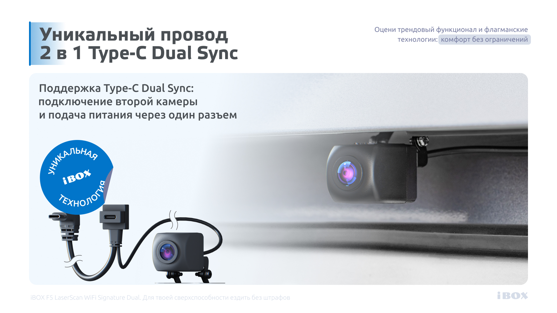 Ibox f5 dual. 70mai Dash cam Pro Plus+ a500s, GPS, ГЛОНАСС. FHD (1080p High-Definition Camera manual). Камера настольная USB. IPCAM-h264.