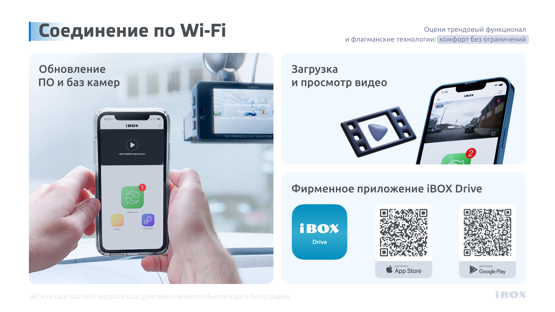 Обновление баз ibox. IBOX f5 Laserscan WIFI Signature. IBOX Combo f5 Signature. Приложение для обновления IBOX. IBOX alta Laserscan Signature Dual отзывы.