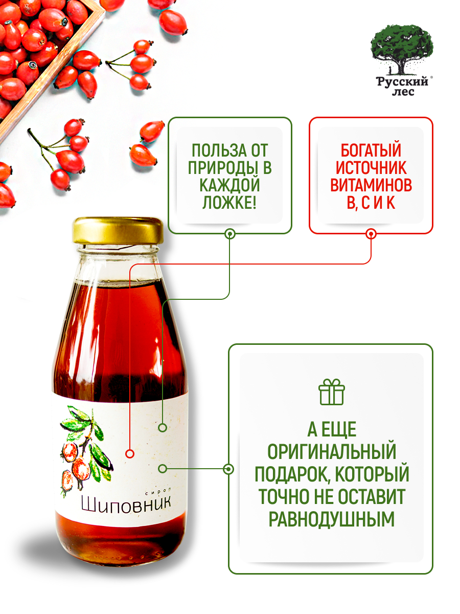 Напиток из плодов шиповника технологическая карта