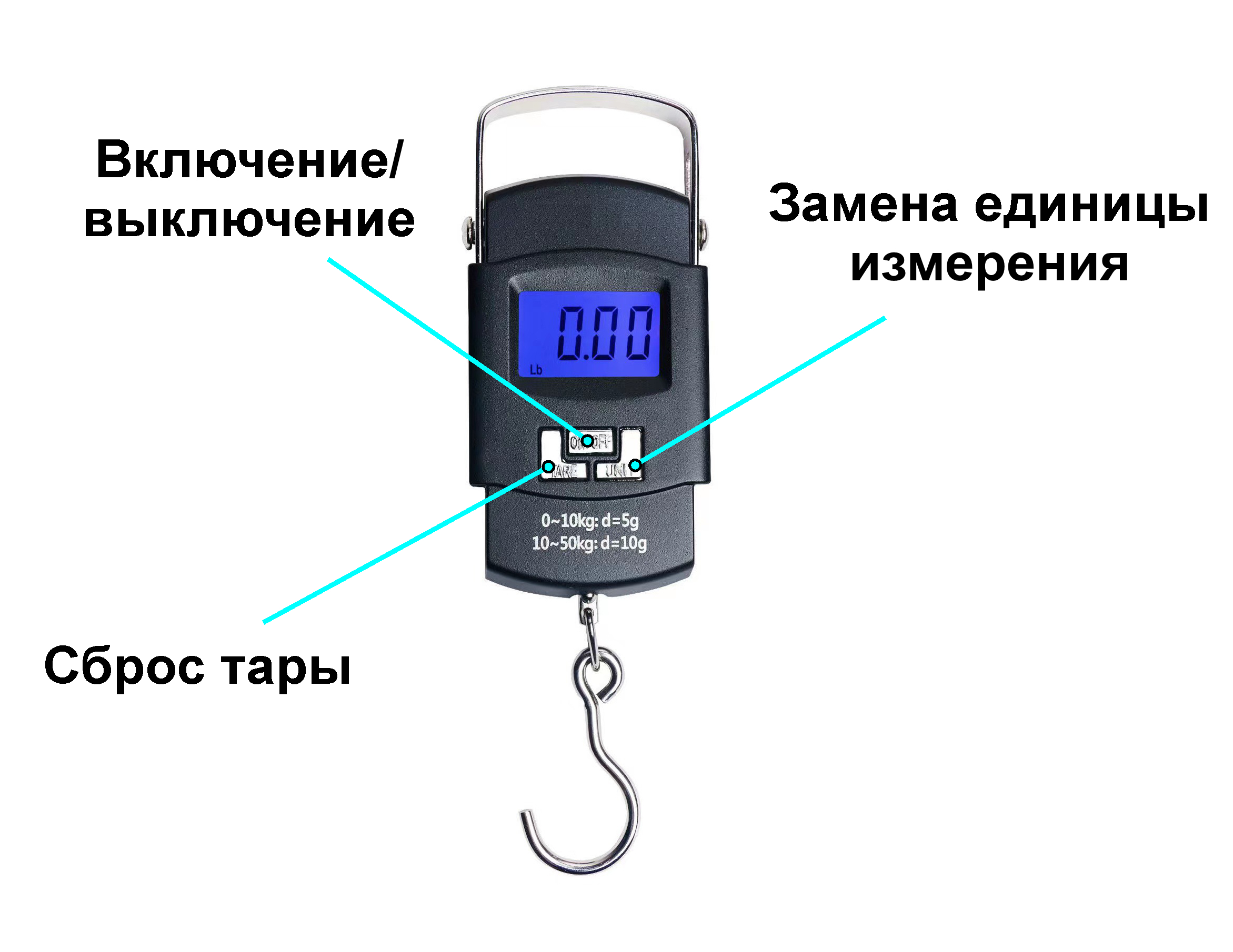 Безмен весы электронные ручные для рыбалки, для дома за 544 ₽ купить в  интернет-магазине ПСБ Маркет от Промсвязьбанка