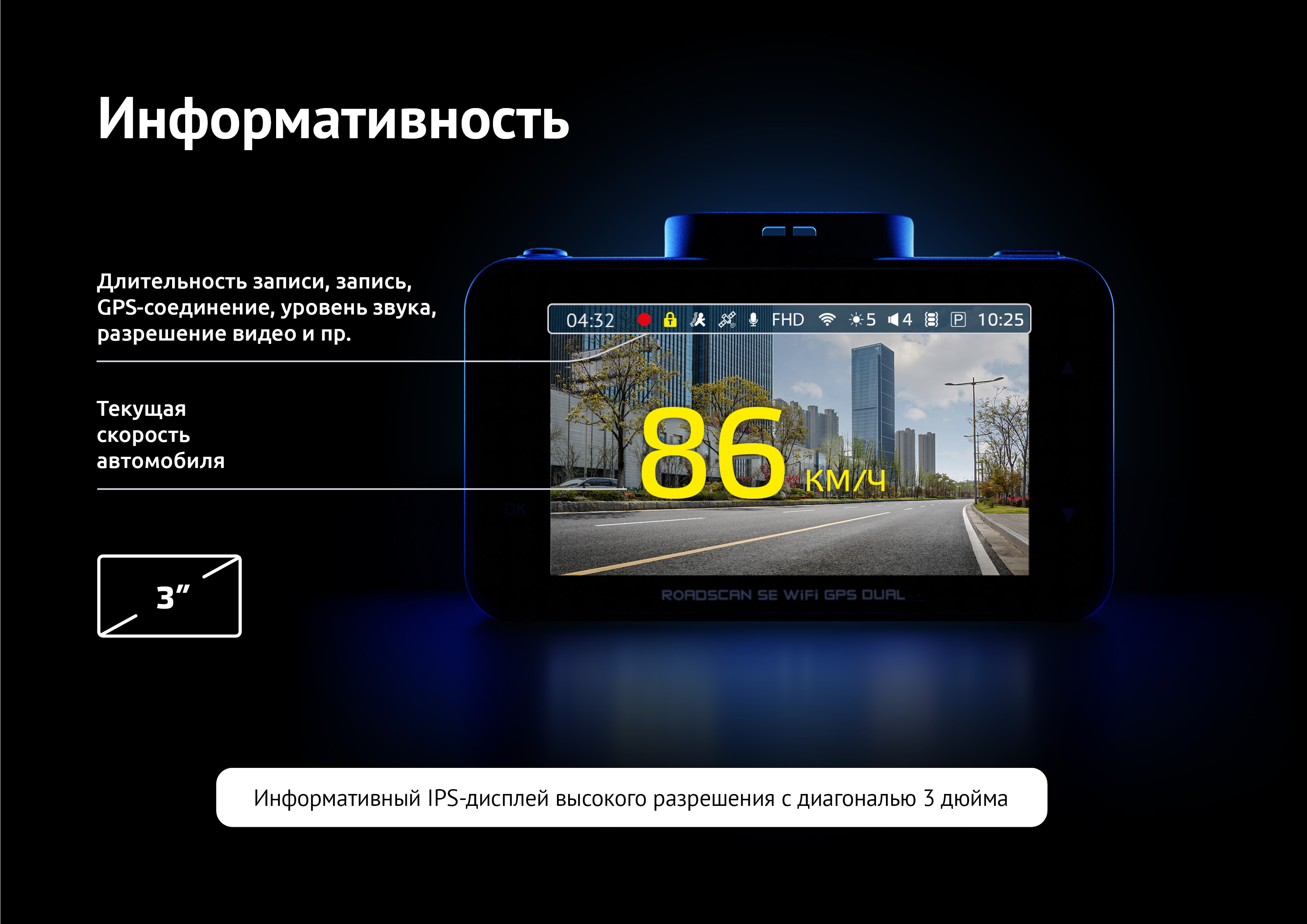 Ibox roadscan wifi обзор. IBOX ROADSCAN.