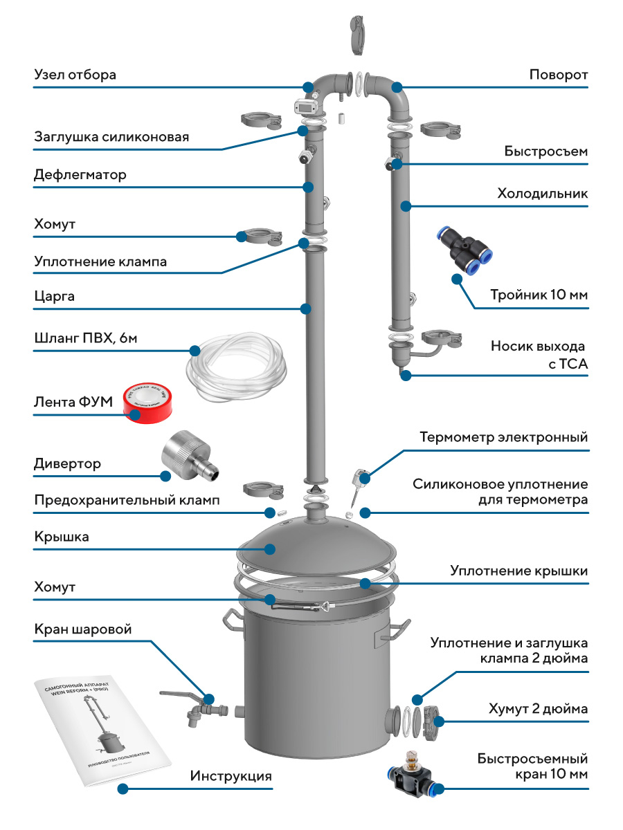 Самогонный аппарат с сухопарником или дефлегматором? Выбор очевиден! | Лучшие советы дня | Дзен