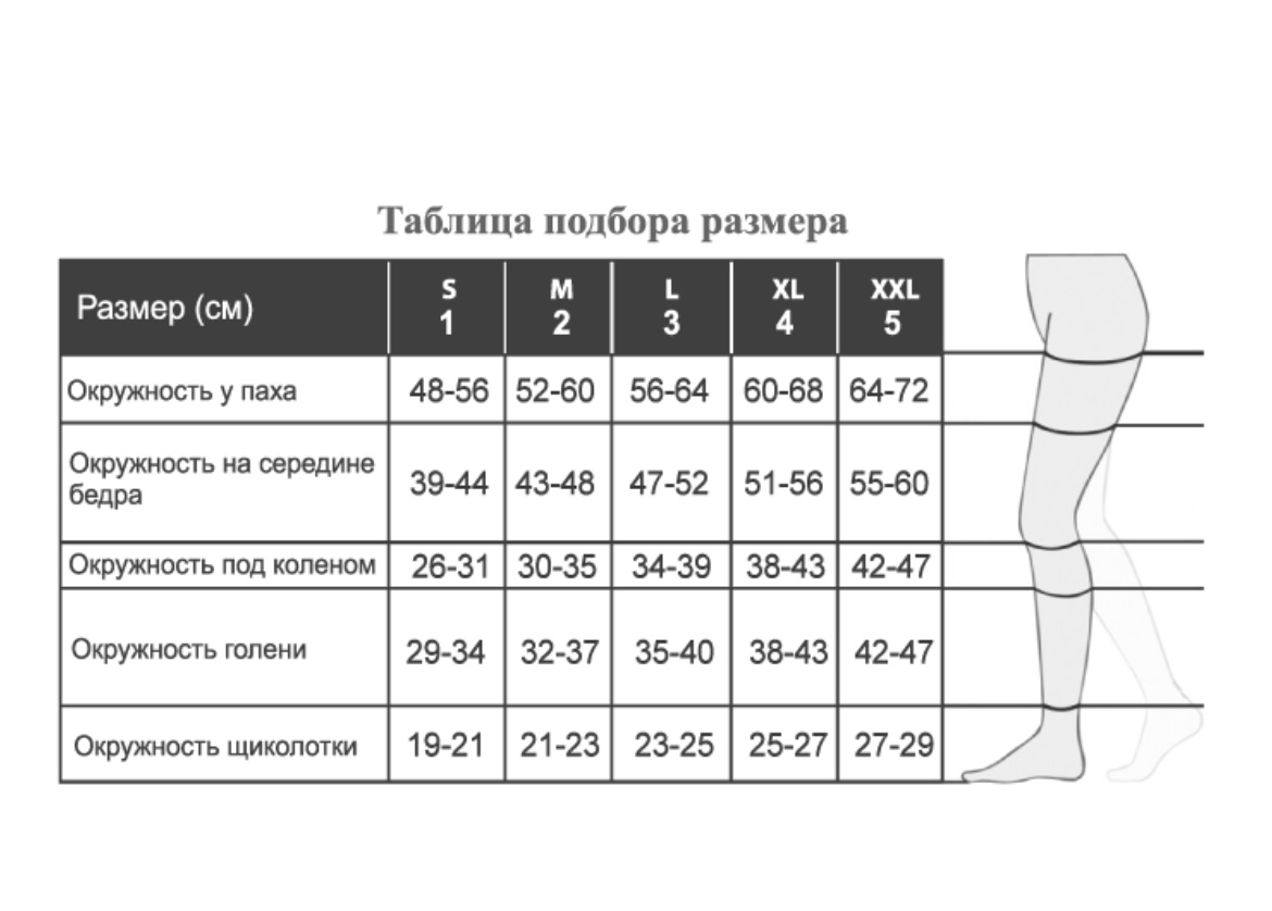 Противоэмболические Чулки 2 Степени Компрессии Купить