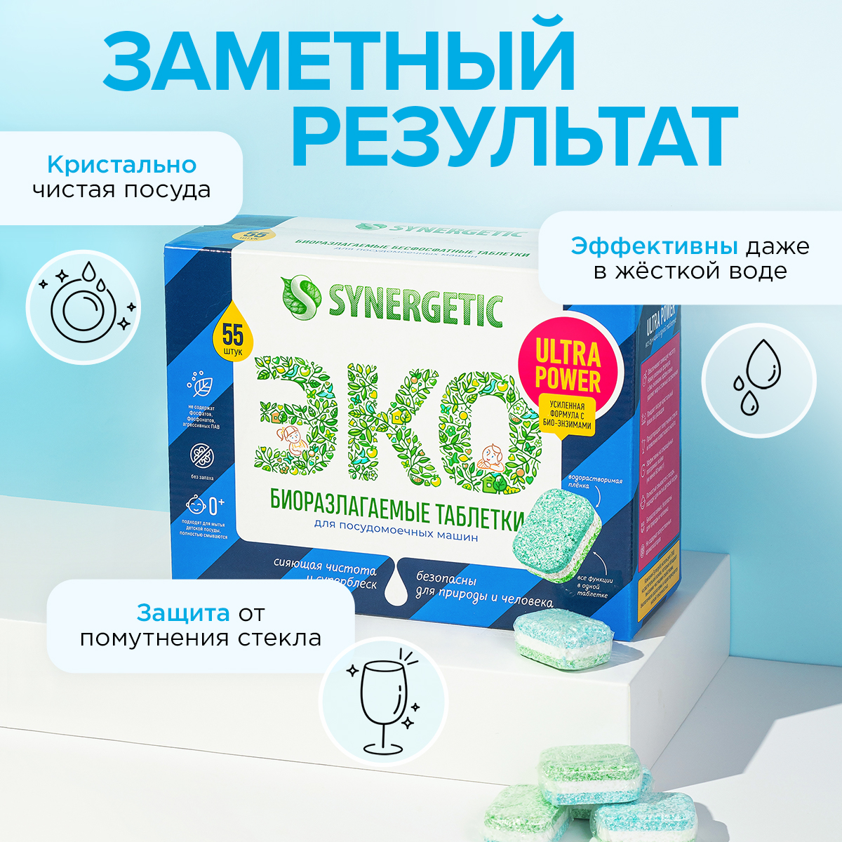 Таблетки для посудомоечных машин SYNERGETIC ULTRA POWER 55 шт, усиленная  формула купить по низким ценам в интернет-магазине Uzum (836852)