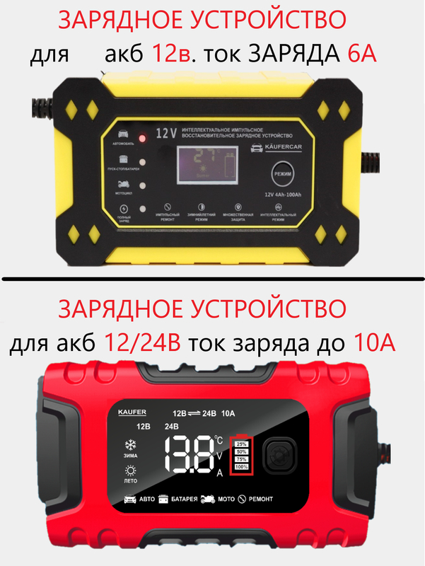 Портативное пусковое устройство CARKU HP-42/1500, 12/24V, 42000mAh