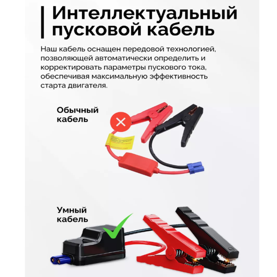 Пусковое зарядное устройство для автомобиля Jump Starter, 12000 мАч, PRO  версия купить по цене 3905.07 ₽ в интернет-магазине KazanExpress