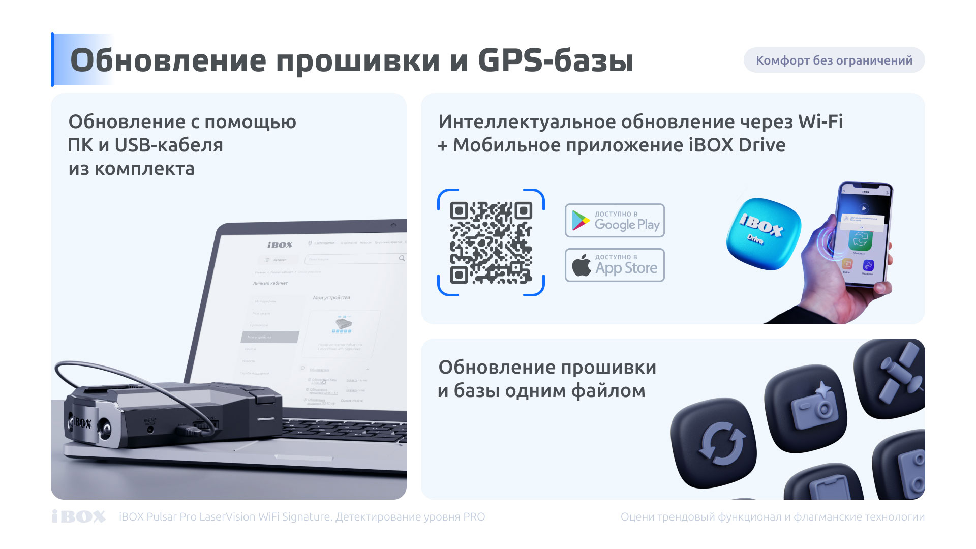 Антирадар IBOX Pro GPS: обновление, инструкция, прошивка, отзывы, как обновить, радар-детектор