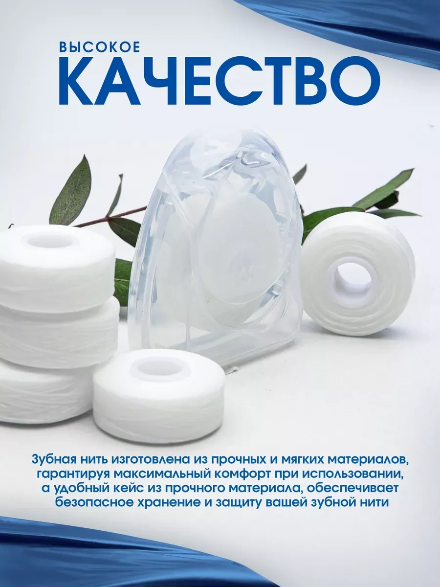 Зубная нить с ароматом мяты, вощеная 50-250 м, с кейсом