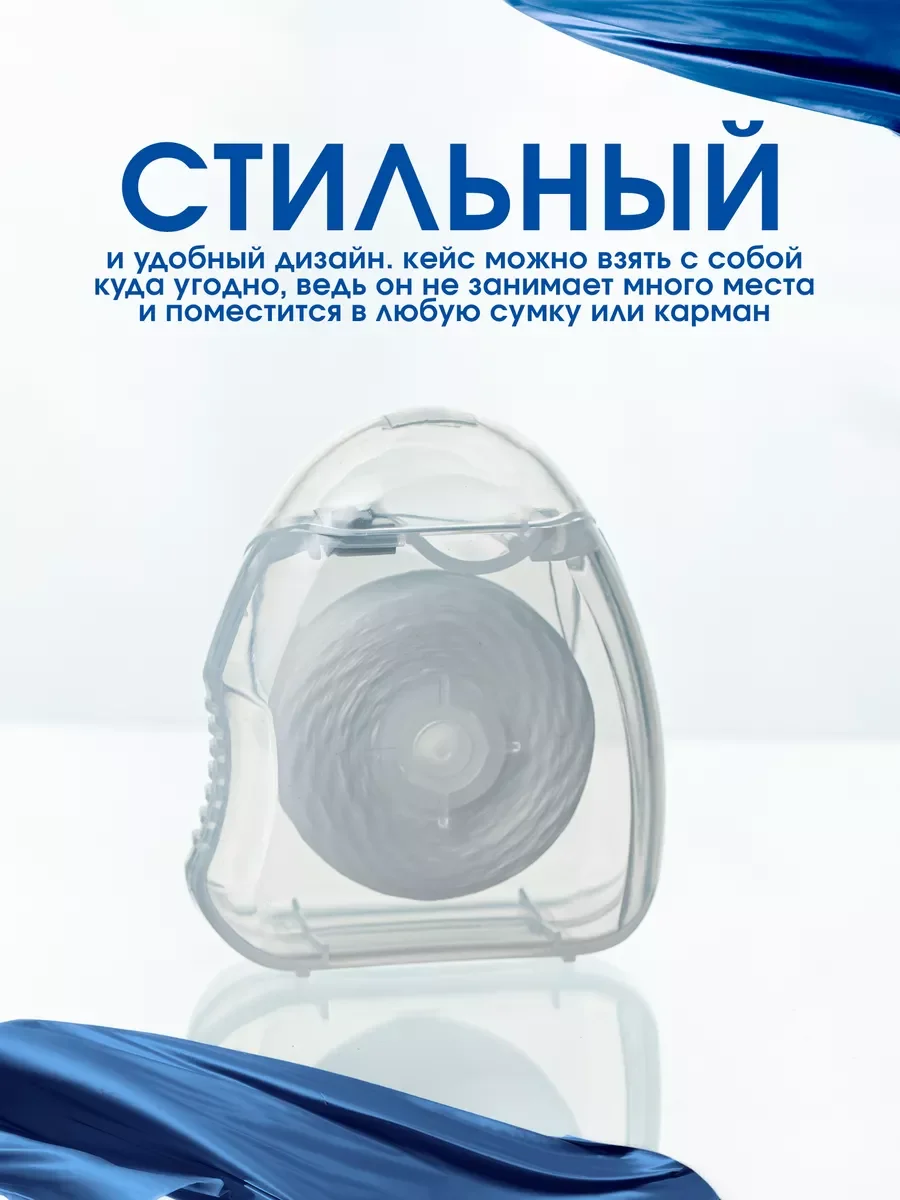 Зубная нить с ароматом мяты, вощеная 50-250 м, с кейсом