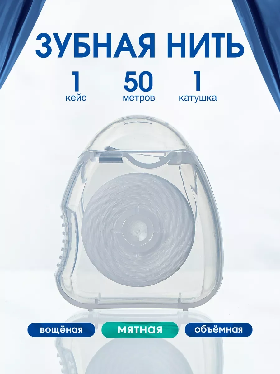 Зубная нить с ароматом мяты, вощеная 50-250 м, с кейсом
