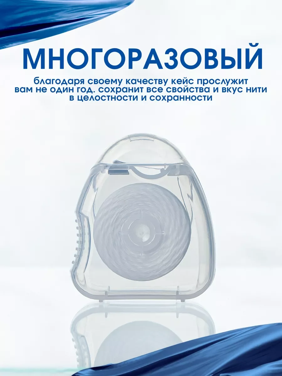 Зубная нить с ароматом мяты, вощеная 50-250 м, с кейсом